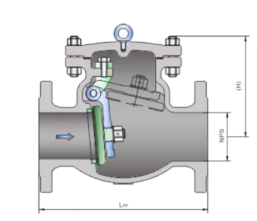 ANSI Standard Valve