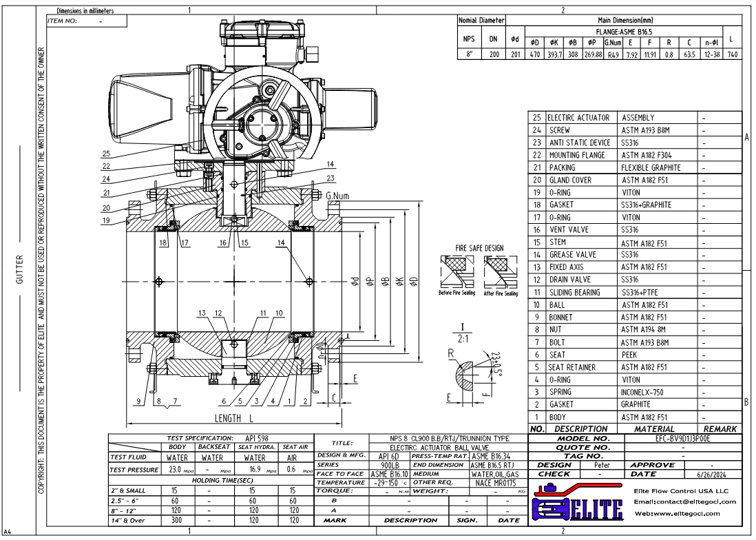 Electric Actuators (MOV)